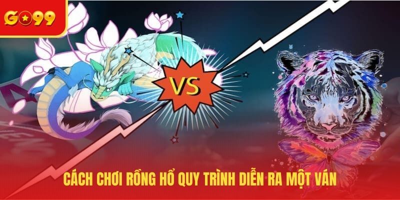 Cách Chơi Rồng Hổ - Tìm Hiểu Luật Lệ, Chiến Thuật Tối Ưu - FEXIN