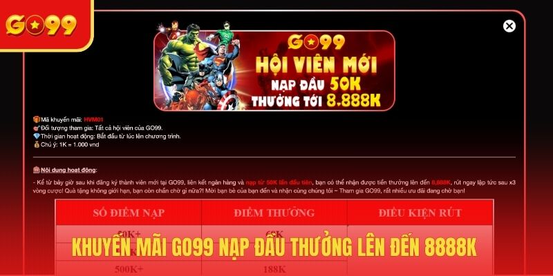 Khuyến Mãi GO99 - Thưởng Siêu Khủng, Không Lo Cạn Vốn - FEXIN