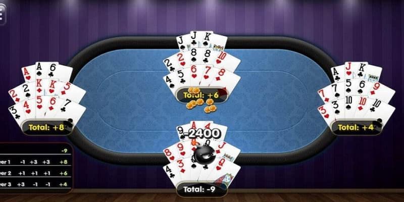 Mậu binh B52club – Chơi thông minh, thắng lớn dễ dàng - FEXIN
